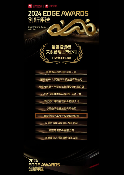 永乐国际F66股份获钛媒体集团2024年T-EDGE全球创新评选「最佳投资者关系管理上市公司」奖项(图2)